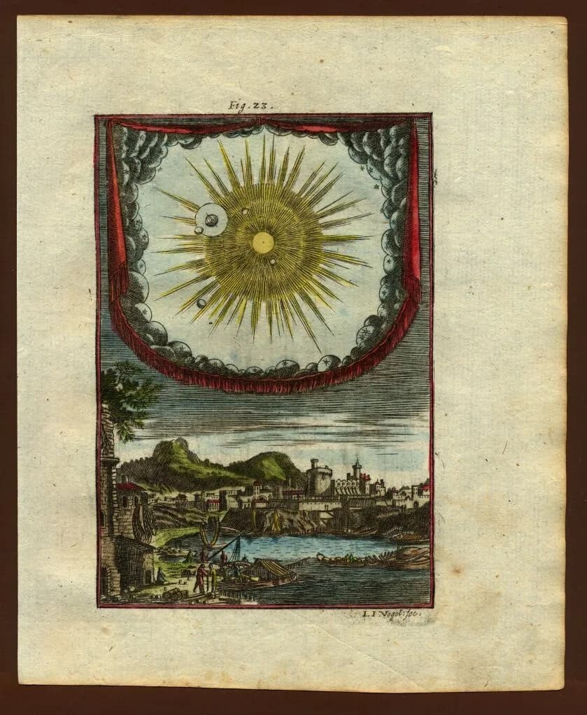 Vintage astronomy chart showing the Sun at the centre of the solar system with orbiting planets