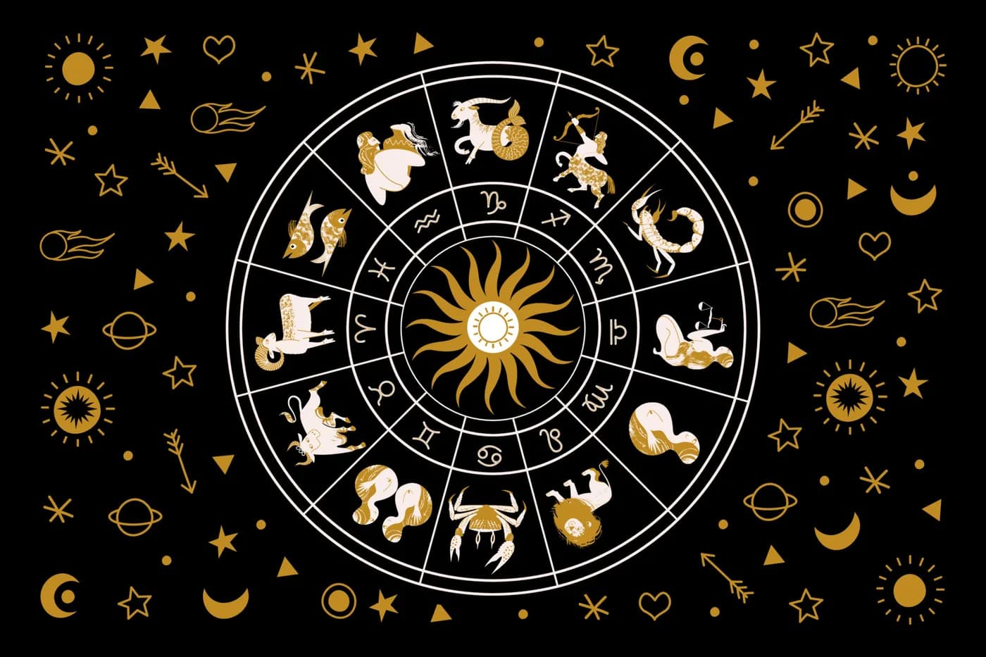 Retro zodiac wheel showing Saturn Dhaiya positions from Moon sign